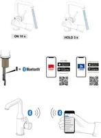 Oras Optima Hybrid - Touchless Operation and Individual programs